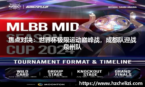 焦点对决：世界杯极限运动巅峰战，成都队迎战泉州队