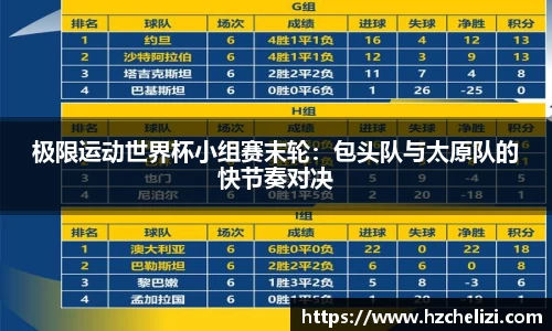 极限运动世界杯小组赛末轮：包头队与太原队的快节奏对决