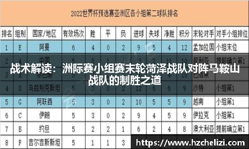 战术解读：洲际赛小组赛末轮菏泽战队对阵马鞍山战队的制胜之道